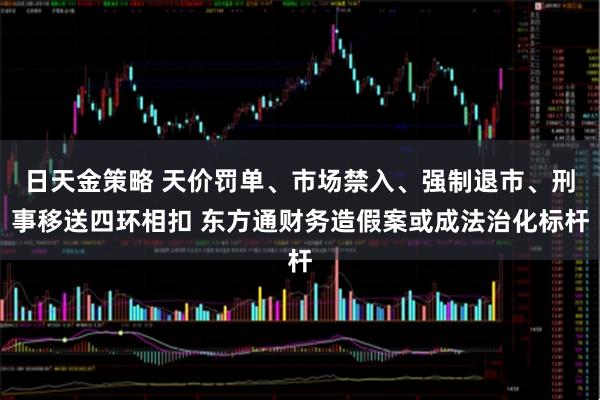 日天金策略 天价罚单、市场禁入、强制退市、刑事移送四环相扣 东方通财务造假案或成法治化标杆