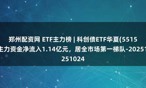 郑州配资网 ETF主力榜 | 科创债ETF华夏(551550)主力资金净流入1.14亿元，居全市场第一梯队-20251024