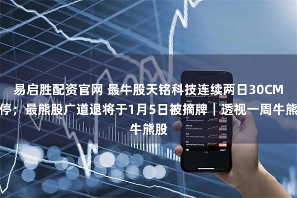 易启胜配资官网 最牛股天铭科技连续两日30CM涨停;最熊股广道退将于1月5日被摘牌|透视一周牛熊股